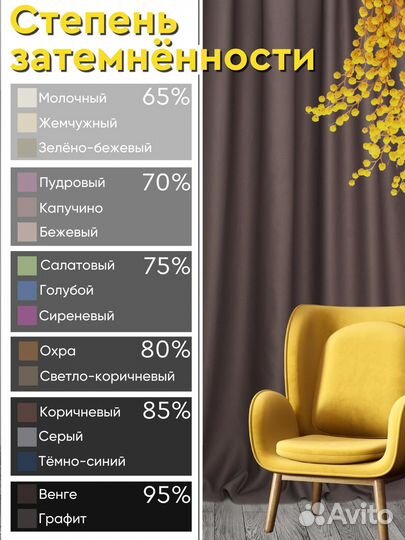 Новые шторы дымчато-коричневый