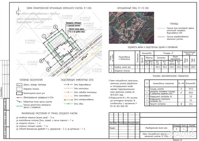 Схема отображающий построенного объекта. Схема размещения объекта. Схема размещения объекта строительства. Схема, отображающая расположение построенного. Схема изображения планируемого к строительству на земельном участке.