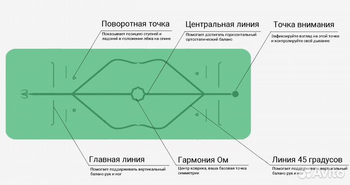Коврик для йоги с сумкой
