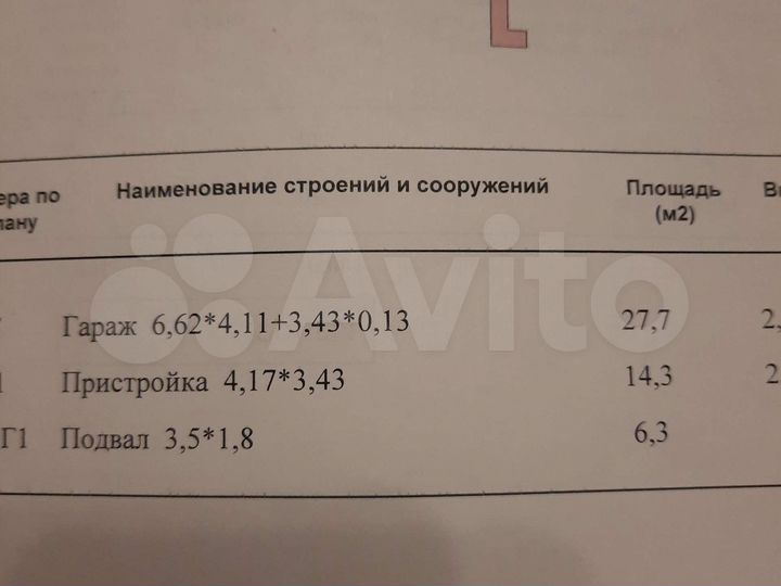 Гараж, > 30 м²