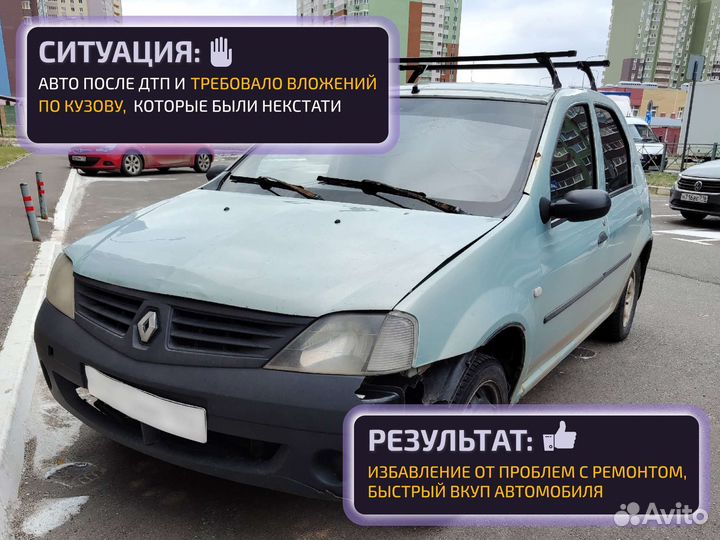 Выкуп авто / Выкуп кредитных авто