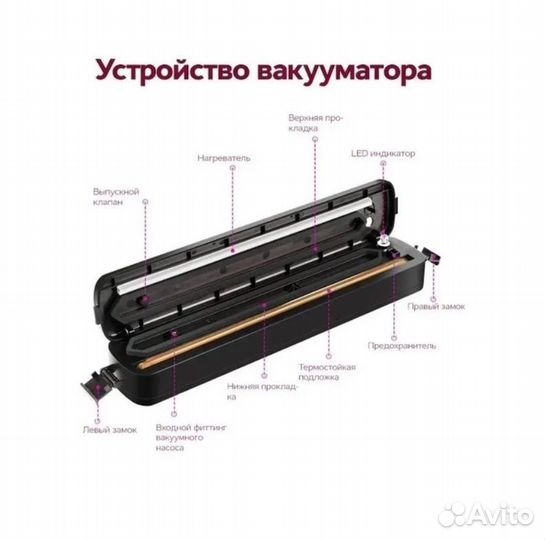 Вакуумный запайщик пакетов Vacuum Sealer