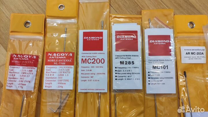 Антенна автомобильная