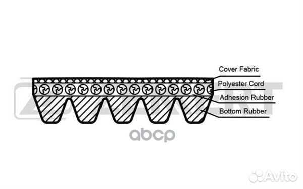 Ремень поликлиновой Ford C-Max 07- Focus II-II