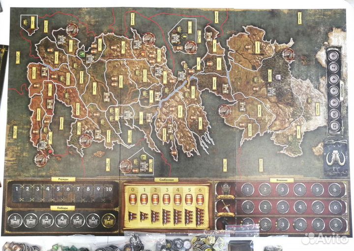 Игра престолов настольная игра