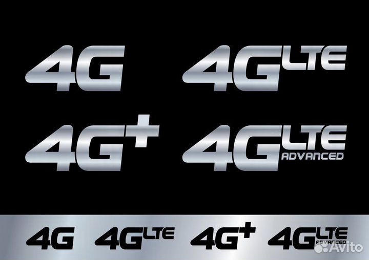 Безлимитный интернет для модема - роутера мегафон