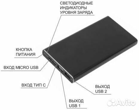 Power Bank Cactus CS-pbfsjt-10000, новый