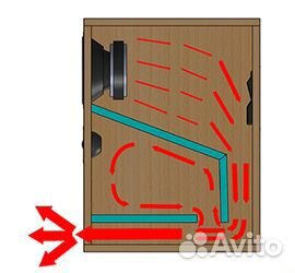 Полочная акустика solus