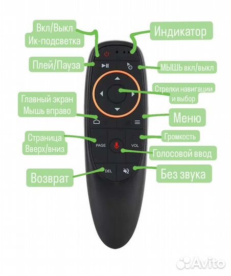 Мышь воздушная/голосовая для приставок