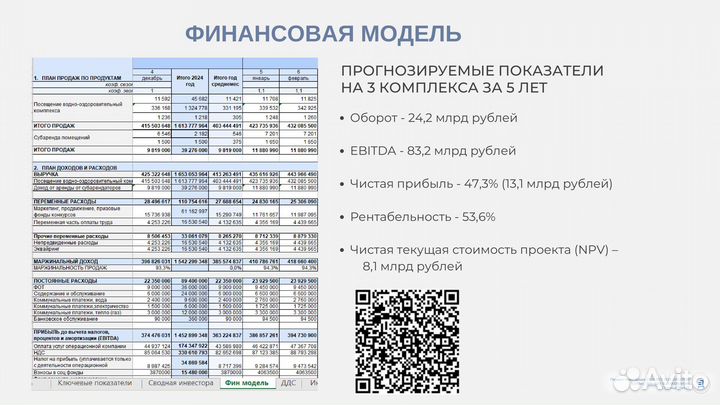 Инвестиция в масштабный строительный проект