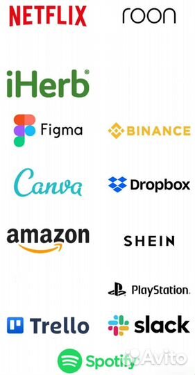 Оплата зарубежных сервисов подписок товаров