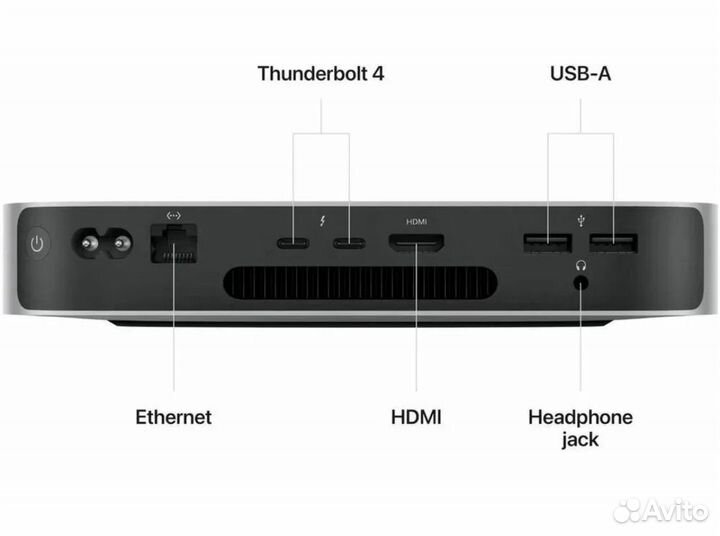 Apple Mac Mini M2 8/256 (2023) новый,запакован