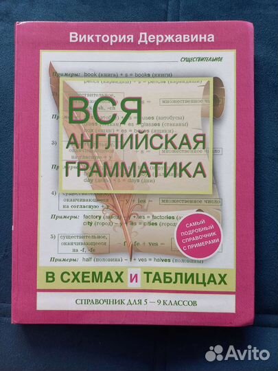 Справочник по грамматике английского языка