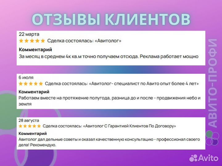 Авитолог / Услуги авитолога