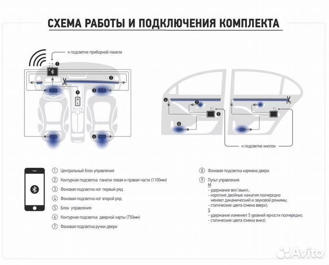 Подсветка салона
