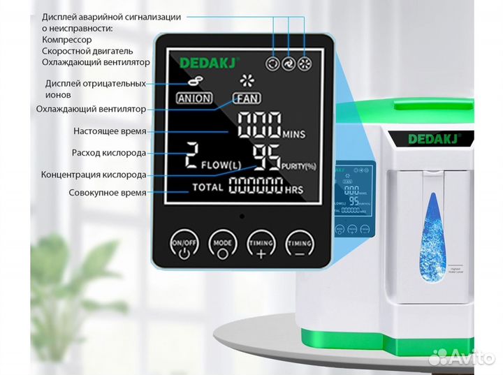 Кислородный концентратор 5л Бесплатная доставка