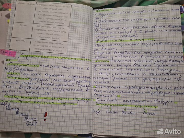 Тетрадь А4 с конспектами для егэ литература