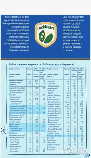 Детская смесь Фрисо Голд 1