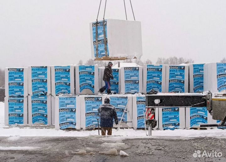Газоблоки от производителя