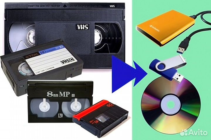 Оцифровка, монтаж, ретушь. Новый город