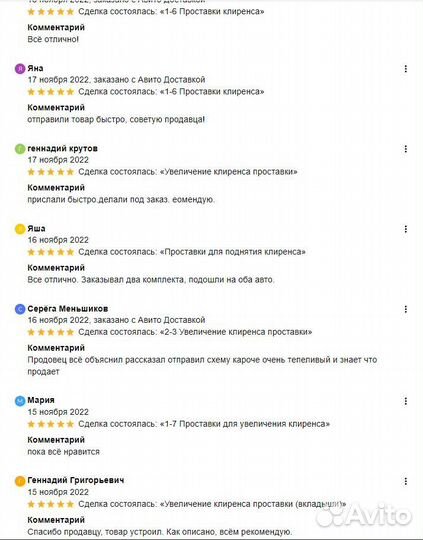 Проставки для увеличения клиренса