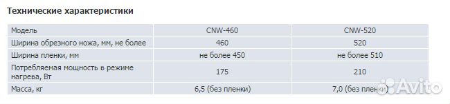 CNW «горячий» стол
