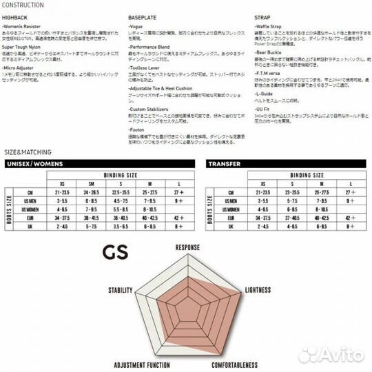 Женские крепления для сноуборда flux
