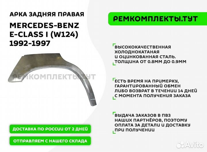 Арка задняя правая Mercedes-Benz W124