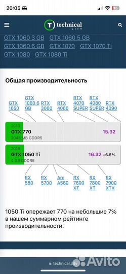 Продам игровой компьютер