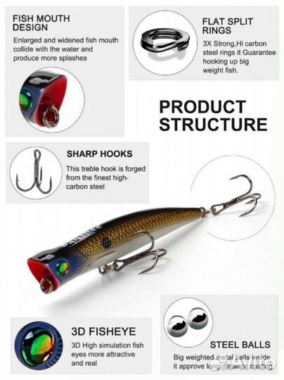 Воблер поппер