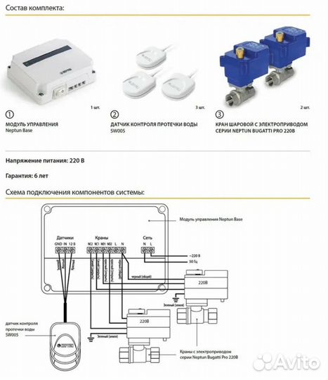 Система защиты от протечек воды 3/4