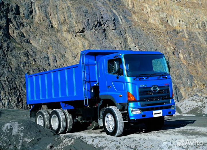 Компост. Навоз. Торф. Перегной. Грунт