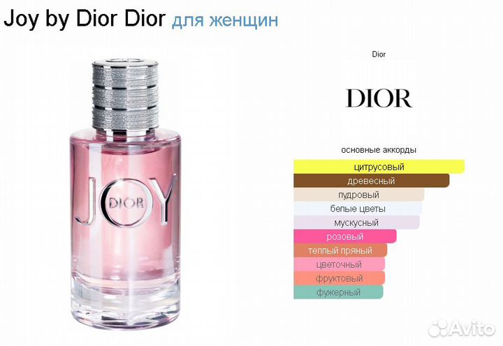 Dior Joy. Духи Диор Джой