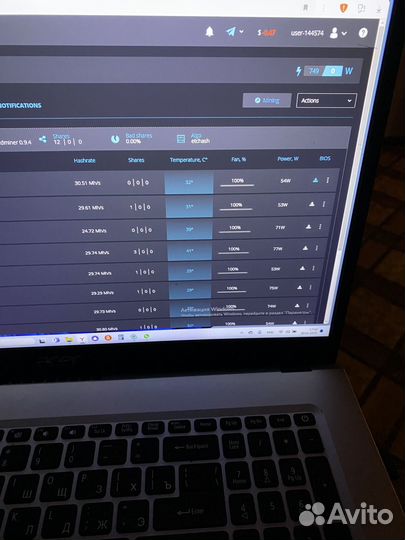 Видеокарты