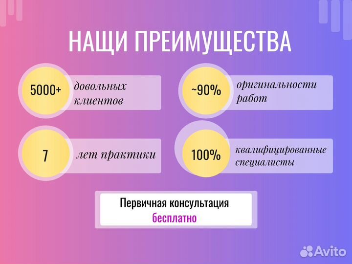 Диплом Курсовая Диссертация Реферат ВКР Статья
