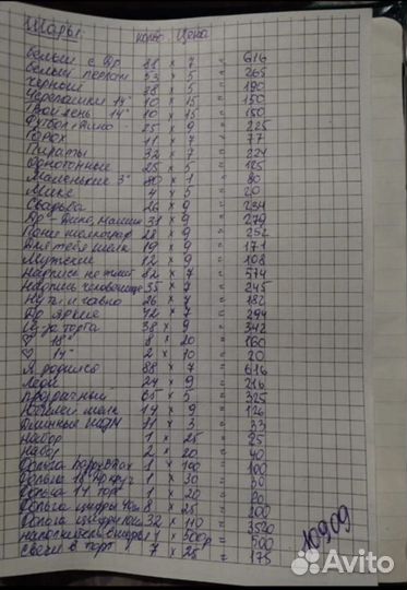 Продам готовый бизнес гелевые шары