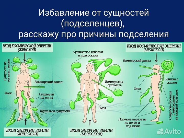 Снять порчу, сглаз и негатив