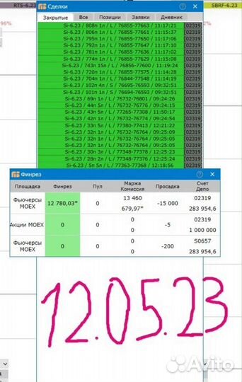 Обучение трейдингу
