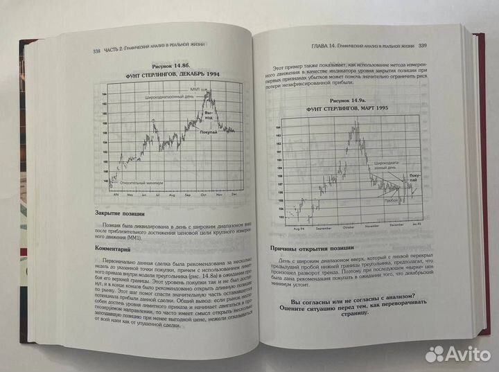 Технический анализ Полный курс