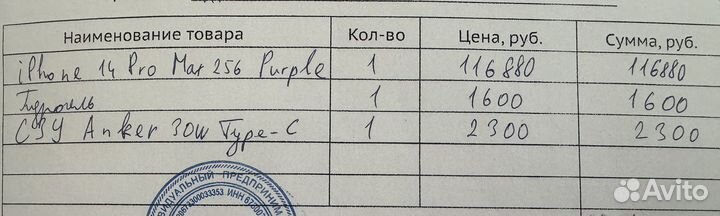 iPhone 14 Pro Max, 256 ГБ
