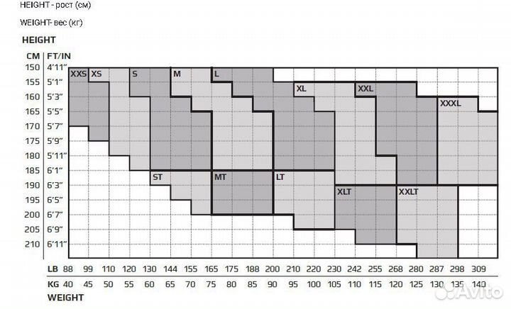 Тайтсы мужские ветрозащитные 2XU