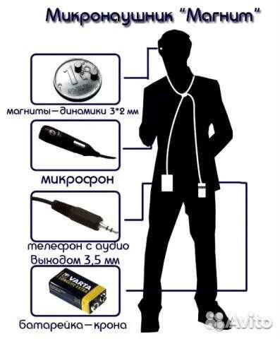 Микронаушники магнитные для экзамена