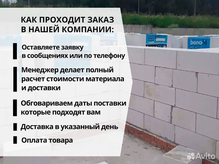 Газобетонные блоки Бонолит