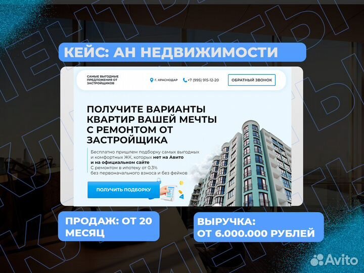 Авитолог Директолог Сайты Маркетолог Таргетолог