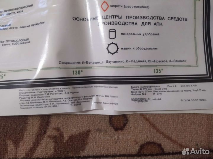 Настенная карта. Пищепром. и апк СССР