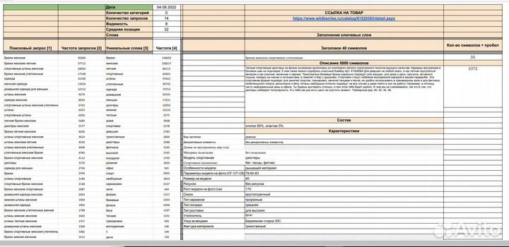 Сео оптимизация карточек на Валберис SEO WB