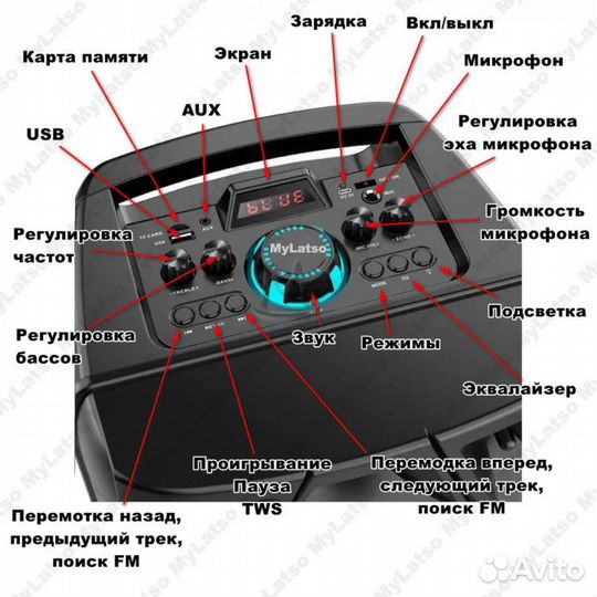Колонка напольная новая очень мощная