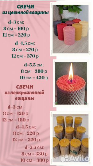 Пасхальный набор / свечи из вощины