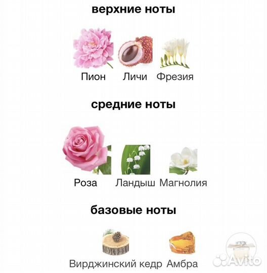 Туалетная вода Chloe Eau DE Parfum