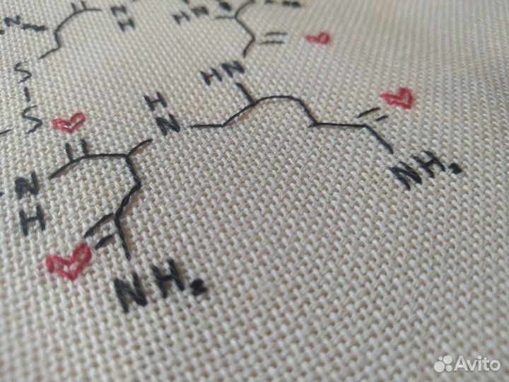 Картина. Вышивка крестом 